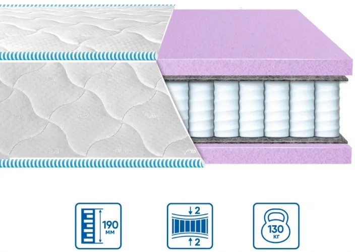 Ортопедичний матрац модель BRAVE "spring foam" /БРЕЙВ "Спрінг Фом" ТМ Еurosleep 150х200, Жакард Харків - фото 1