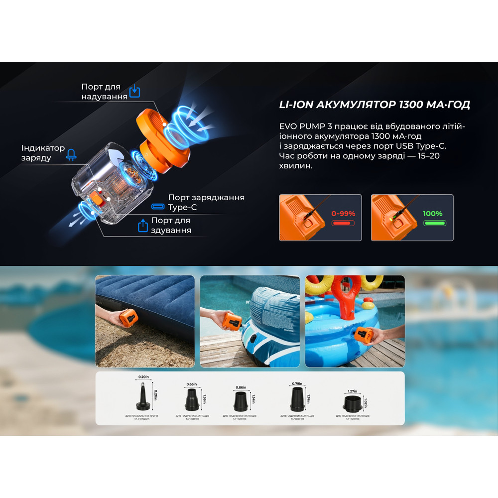 Портативний повітряний насос Flextail Evo Pump 3, 1000 л/хв, помаранчевий Киев - изображение 12