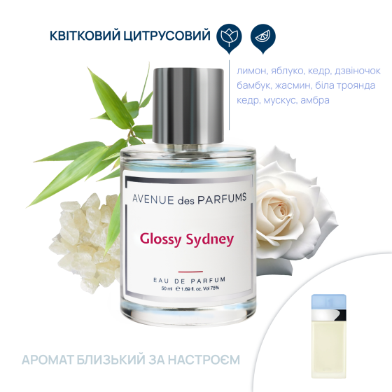 Парфумована вода Glossy Sydney Avenue des Parfums 50 мл Вінниця