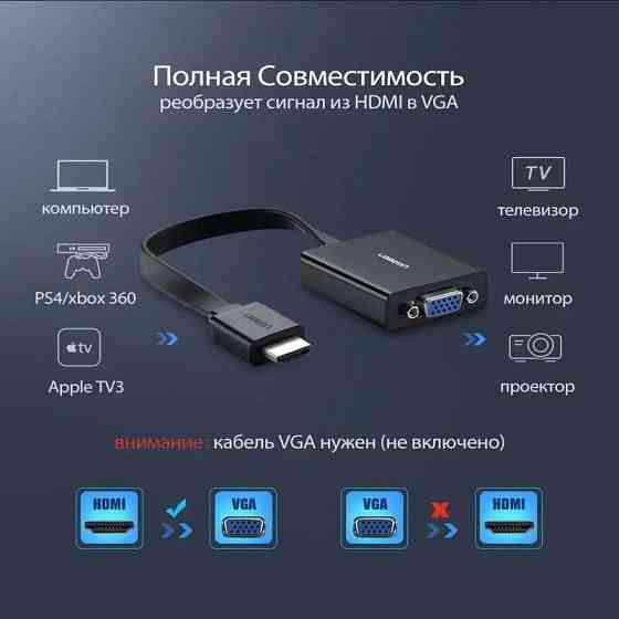 Адаптер Ugreen HDMI to VGA Converter MM103 40248 25см (Черный) Николаев