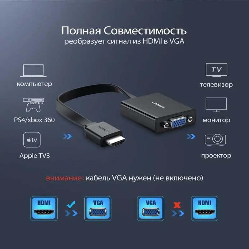 Адаптер Ugreen HDMI to VGA Converter MM103 40248 25см (Черный) Николаев - изображение 6