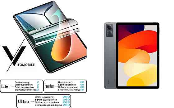 Полиуретановая пленка HyperClear Guard для Xiaomi Pad 6, Pad 6 Pro, Pad 6S Pro Киев