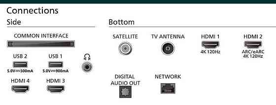 Телевизор Philips OLED 4K AMBILIGHT 55OLED819/12 Киев