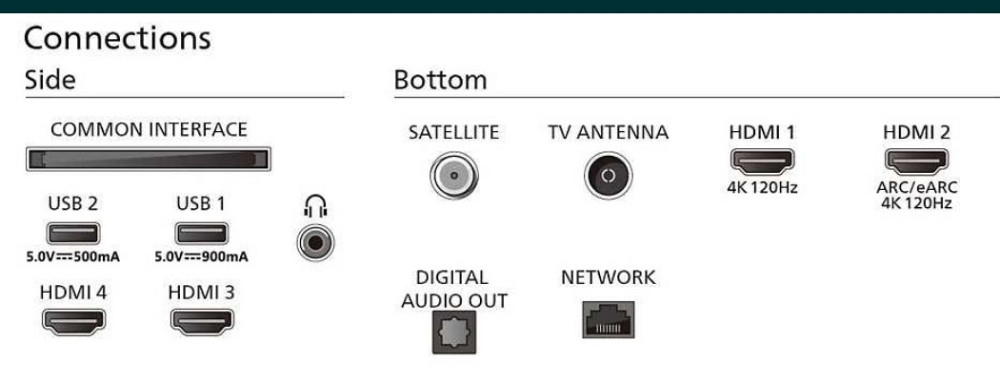 Телевизор Philips OLED 4K AMBILIGHT 55OLED819/12 Киев - изображение 2