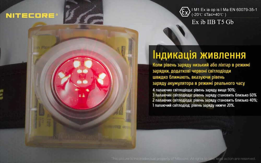 Налобный фонарь Nitecore EH1 6500К с белым и красным светом (взрывозащищенный) Винница - изображение 10