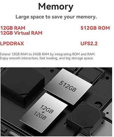 Телефон IIIF150 Air 3 12/512Gb. Doodle limited / Black 33w 100mp IP68/68 Android 14. Харьков