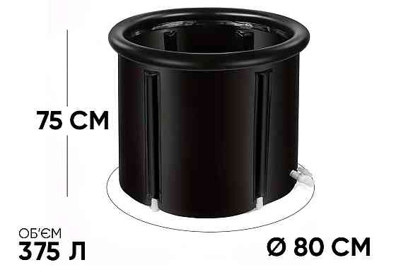 Каркасна крижана кріо ванна EasyFit круглий басейн для оздоровлення Коломия