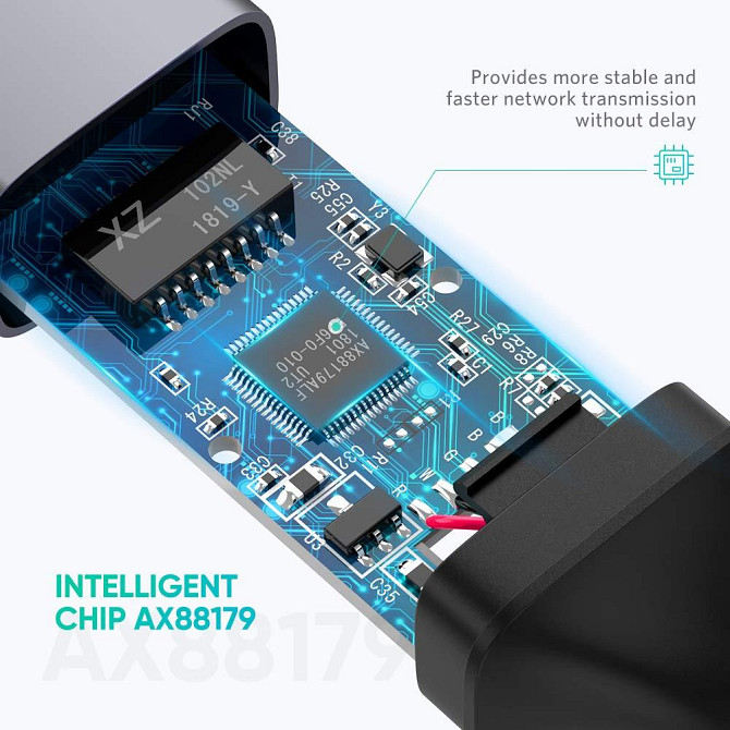 Зовнішня мережева карта / Мережевий адаптер USB 3.0 Gigabit Ethernet LAN RJ45 Ugreen 50922 (10/100/1000Mbps) Николаев - изображение 8