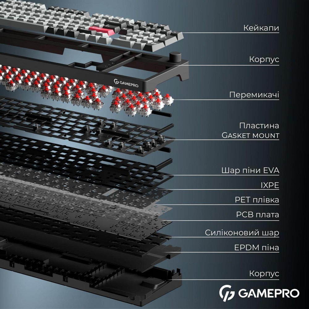 Клавіатура бездротова GamePro Asgard Drakkar Keychron Super Red Switch Black (MK305BK) ( 11600 ) Харків - фото 9