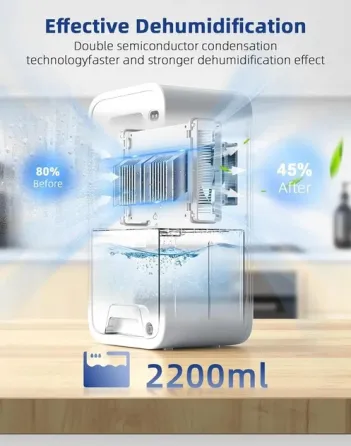 Побутовий осушувач повітря Household Dehumidifier YP2318 Луцьк