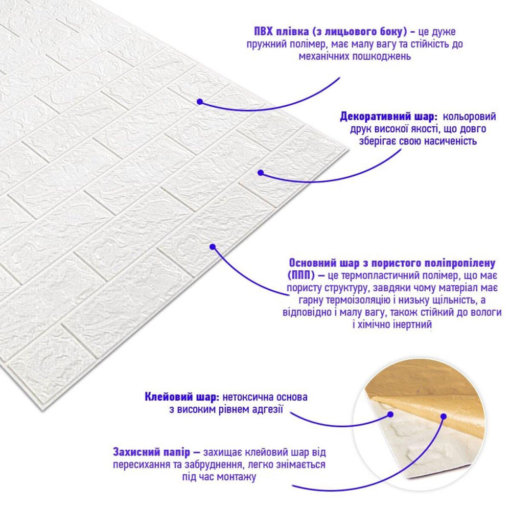 Самоклеюча 3D панель біла цегла в рулоні Київ - фото 3