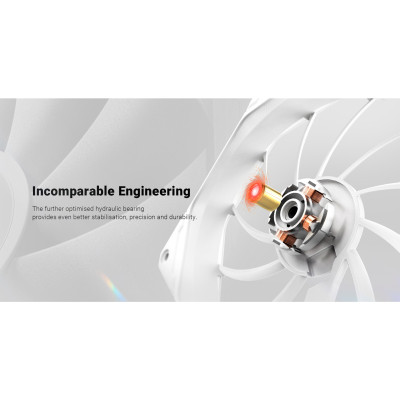 Кулер до корпусу ID-Cooling TF-12025-PRO ARGB TRIO WHITE Вінниця - фото 4