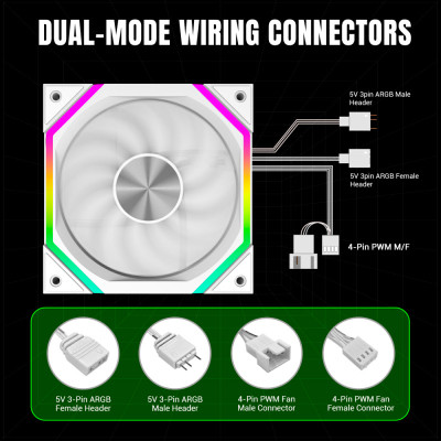 Кулер для корпуса Gamemax FN12A-N2-W Винница - изображение 5