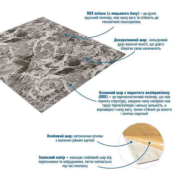 Панель стеновая 3D 700х770х2мм (061-2) Мрамор Черный SW-00001912 Днепр