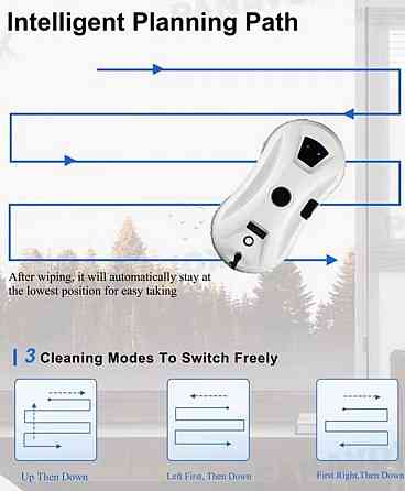 Робот -Пылесос для мойки окон с распылением ! Киев