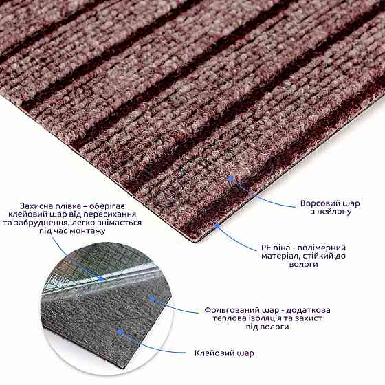 Самоклеящаяся плитка под ковролин мокко 300х300х4,5мм SW-00002488 Киев