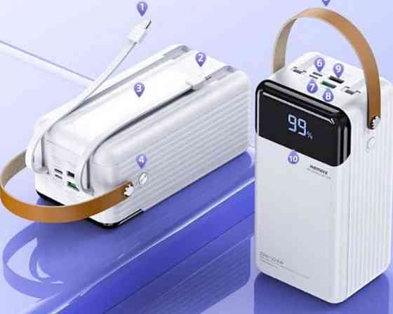 Павербанк зі швидкою зарядкою і кабелями 60000mAh REMAX RPP-565 є ОПТ Киев