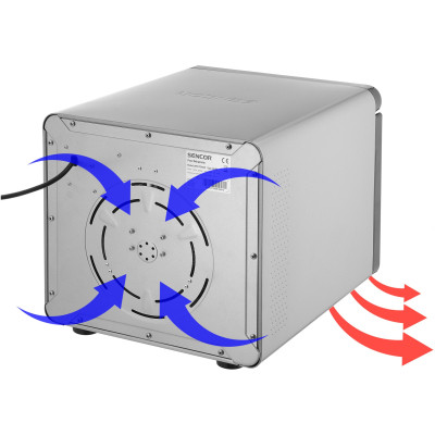Сушка для овочів та фруктів Sencor SFD7750SS Вінниця - фото 5