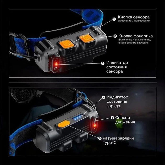 Налобний світлодіодний ліхтар BL-W691-2COB, Потужний тактичний ліхтар світлодіодний SB-13 Львів - фото 5