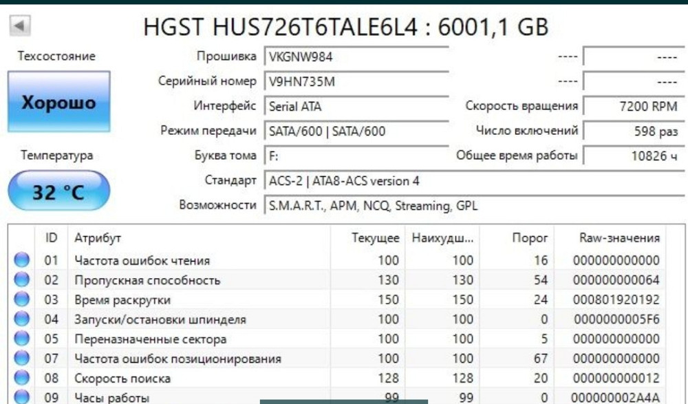 Жёсткий Диск Western Digital 6TB Киев - изображение 2