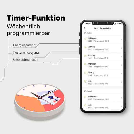 Термостат розумний WiFi MOES кімнатний для водяної теплої підлоги, програмований з Alexa та Google H Київ