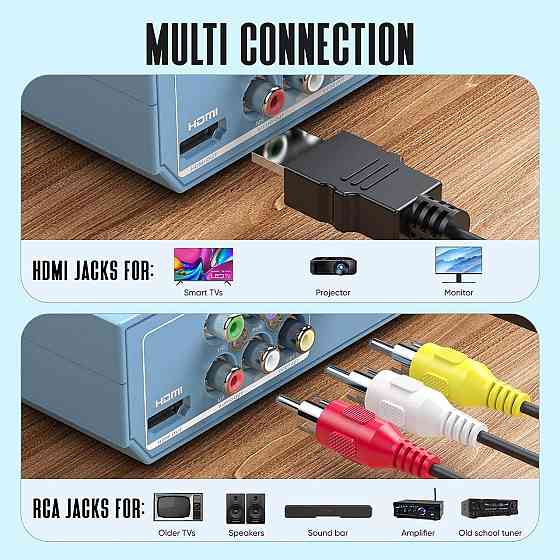 УЦЕНКА! DVD-проигрыватель Electcom Pro для телевизора с выходом HDMI и RCA Днепр