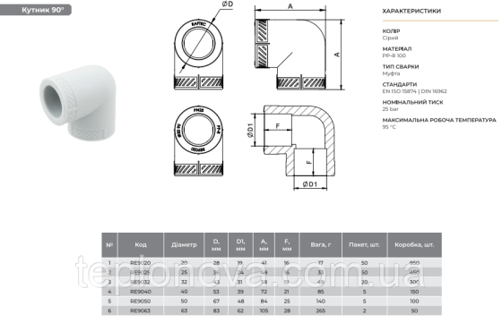 Кутник (Коліно) 90° PPR ø32 (Поліпропілен) Raftec 32мм RE9032 Чернівці
