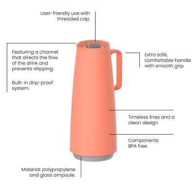 Термос Tramontina Exata 1 л Кораловий (61636/101) Вінниця