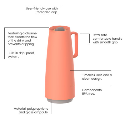 Термос Tramontina Exata 1 л Кораловий (61636/101) Вінниця - фото 4