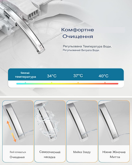 Умный унитаз смарт унитаз биде полная комплектация VIP (969266906) Киев - изображение 7
