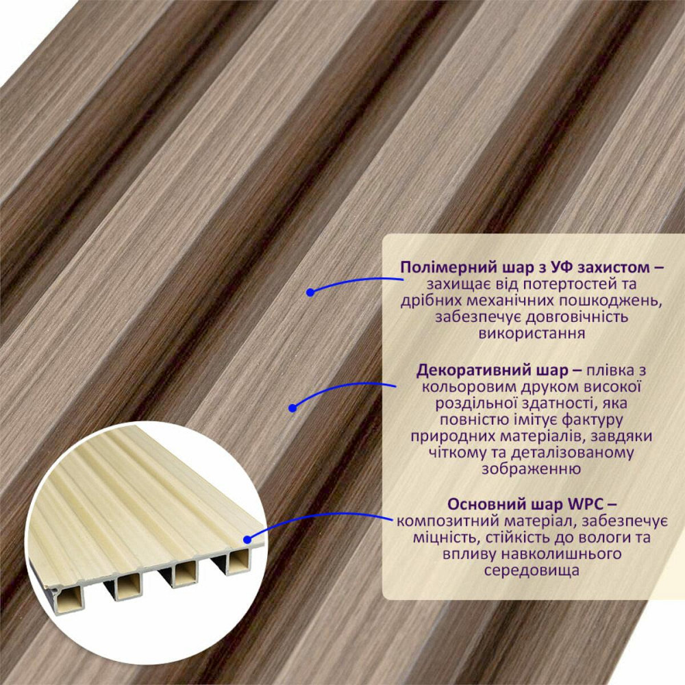 Рейка декоративная WPC стеновая 3000х160х23мм Светлый орех SW-00001853 Днепр - изображение 2