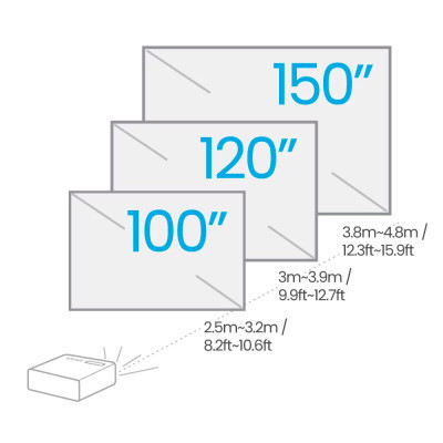 Проектор BenQ TH685P (9H.JL877.14E) Вінниця - фото 6