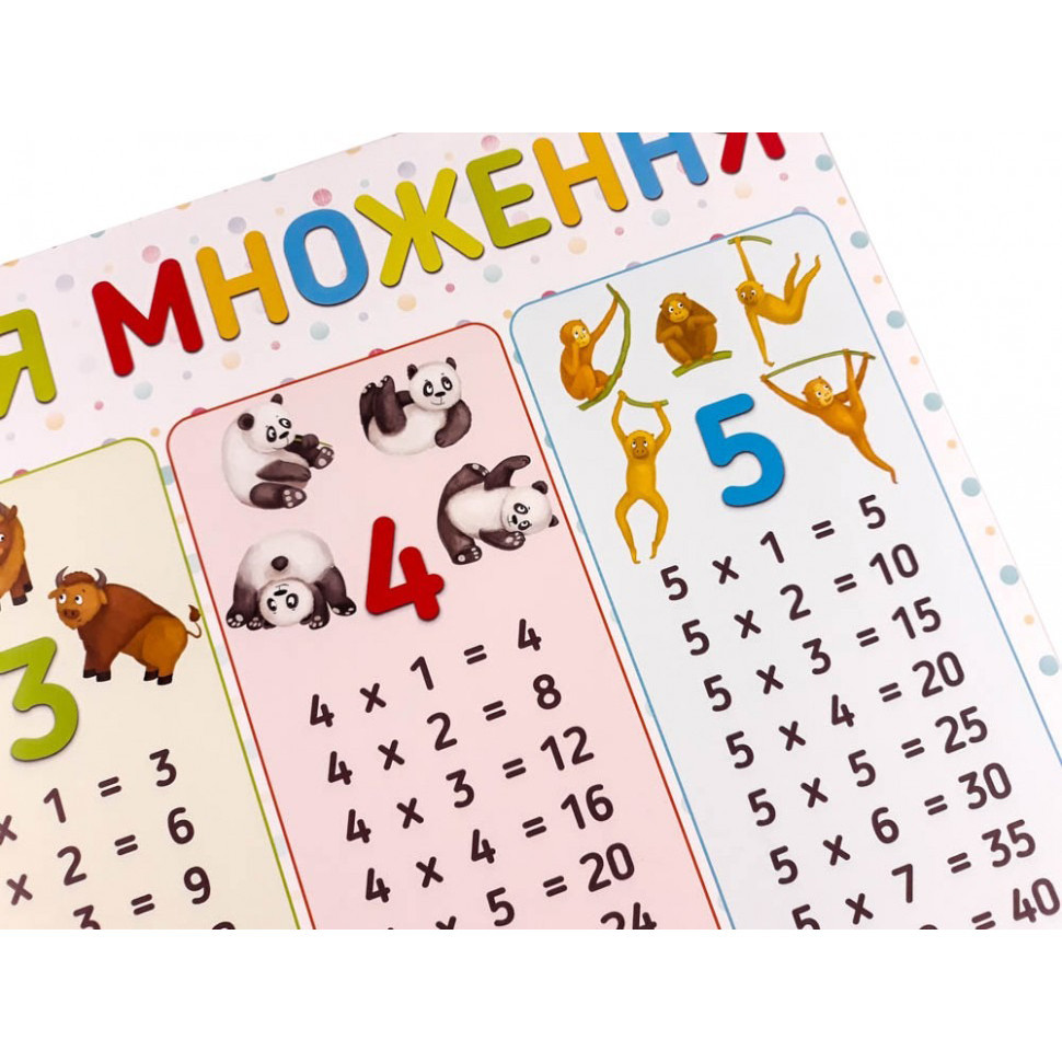 Плакат Таблиця множення 120500 Вінниця - фото 4