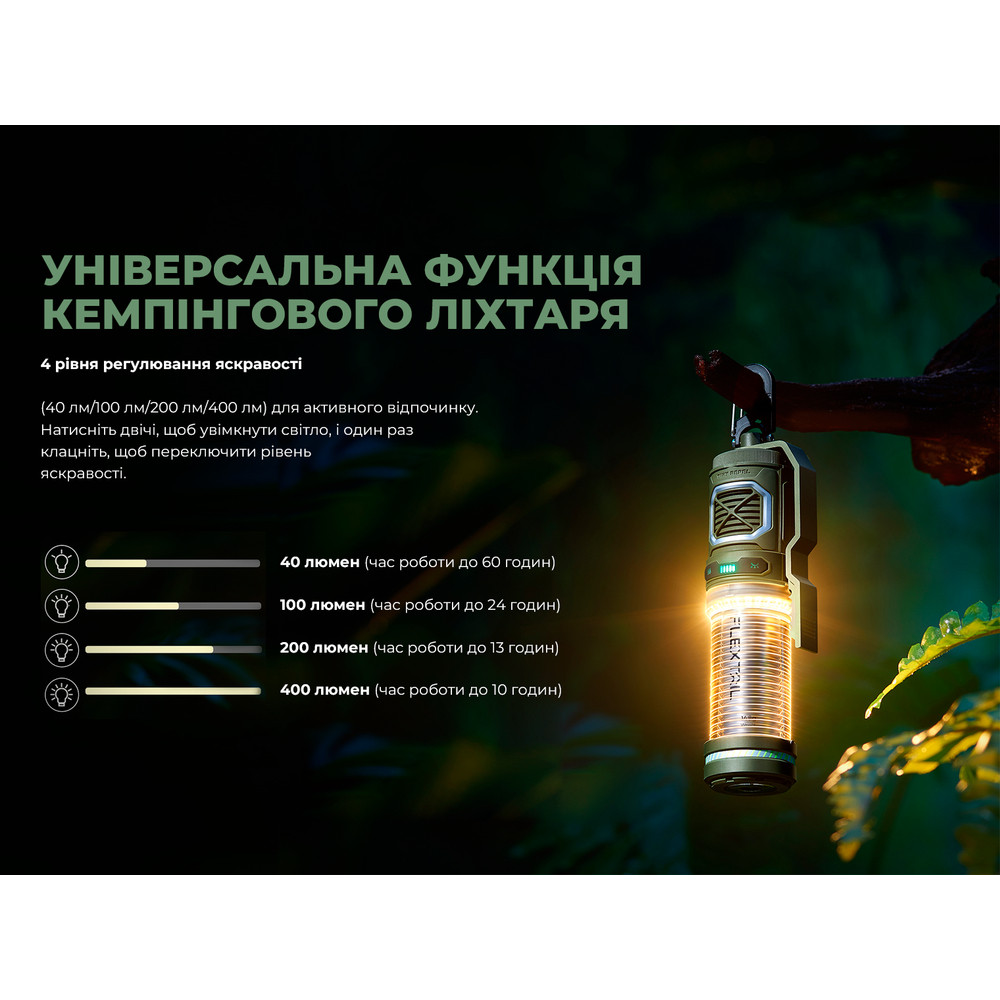 Фумігатор-ліхтар кемпінговий Flextail Tiny Repel S, зелений Киев - изображение 13
