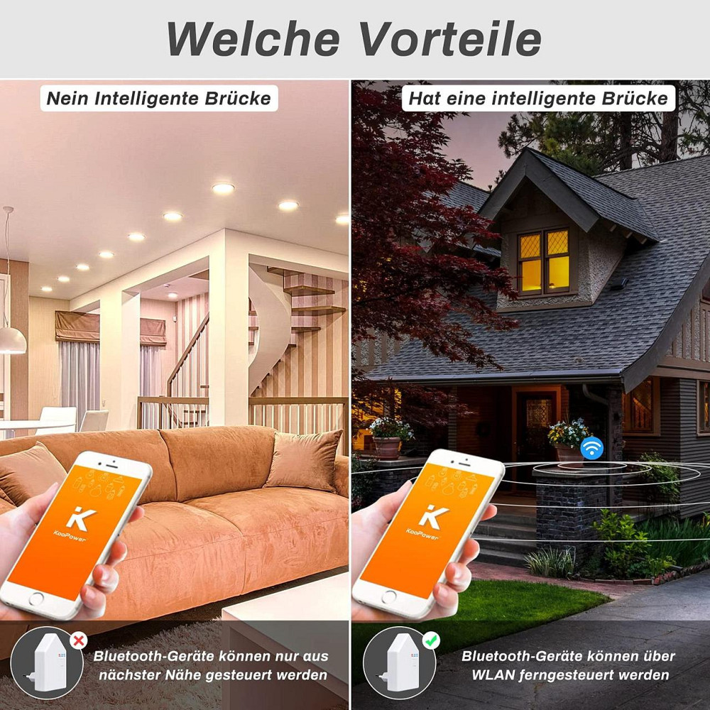 Міст для розумного будинку Koo Power WiFi Bluetooth Mesh Київ - фото 7