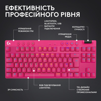 Клавиатура Logitech G PRO X TKL Lightspeed Tactile USB UA Magenta (920-012159) Винница - изображение 6