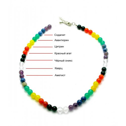 Женские яркие бусы 7 камней Киев - изображение 1