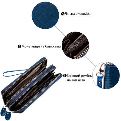 Кошелек Kivi Из экокожи Синий (19022) Винница - изображение 5