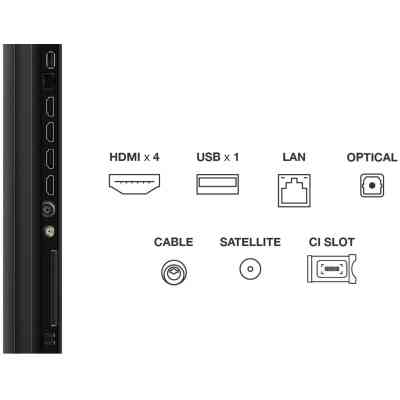 Телевизор TCL 75C6K Винница