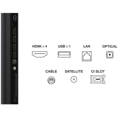 Телевизор TCL 75C6K Винница - изображение 5