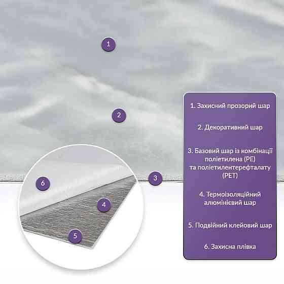 Самоклеюча стінова плитка PET Київ