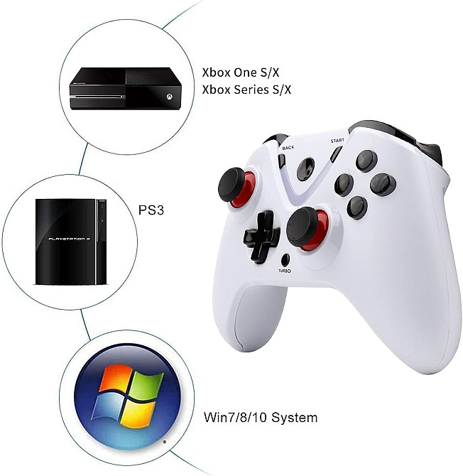 Безпровідний геймпад Rotomoon Луцк - изображение 3