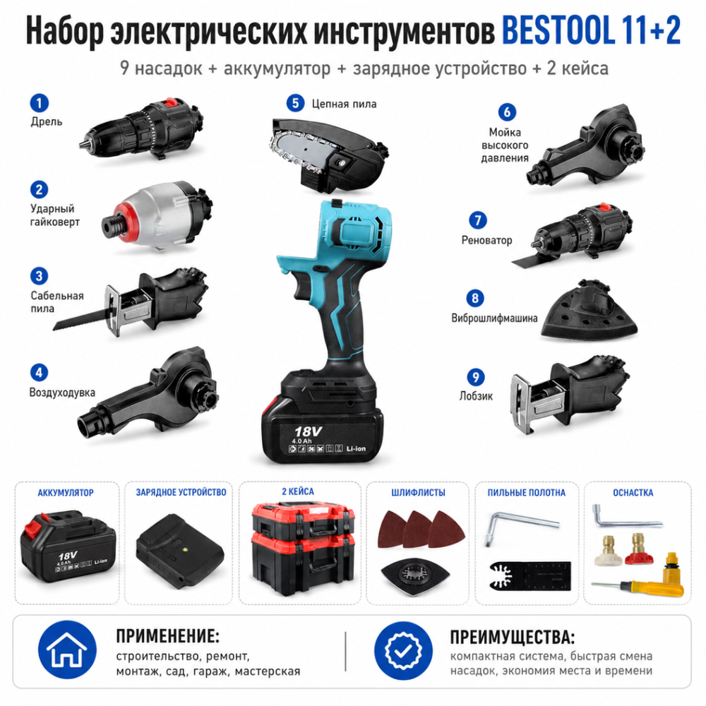 Набор электрических инструментов 11 + 2 набор инструмента (98745500) Киев - изображение 11