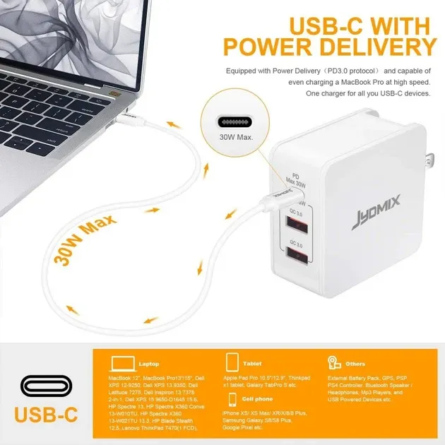 Універсальний мережевий зарядний пристрій JYDMIX (30W, PD3.0, QC3.0) — USB-C + 2xUSB-A, набір перехідників для подорожей Київ - фото 8