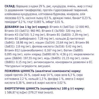 Сухий корм для собак Club 4 Paws Преміум. Для малих порід 2 кг (4820083909535) Вінниця