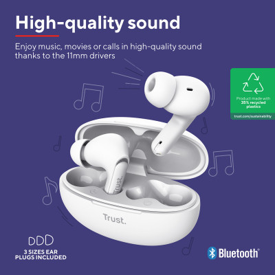 Наушники Trust Yavi Earbuds White (25172) Винница - изображение 7