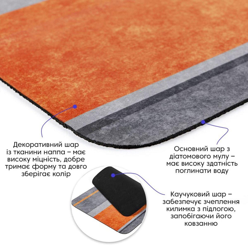 Вологопоглинаючий килимок 40х60х3мм SW-00002552 Київ - фото 2