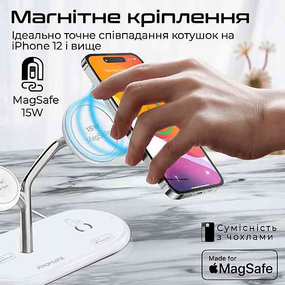 Бездротовий зарядний пристрій Promate Synergy-Pro MagSafe 57W White ( Білий ) Харьков