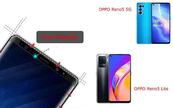 Захисне скло HyperGlass Pro для OPPO Reno5 5G, OPPO Reno5 Lite – максимальна чутливість та захист Київ