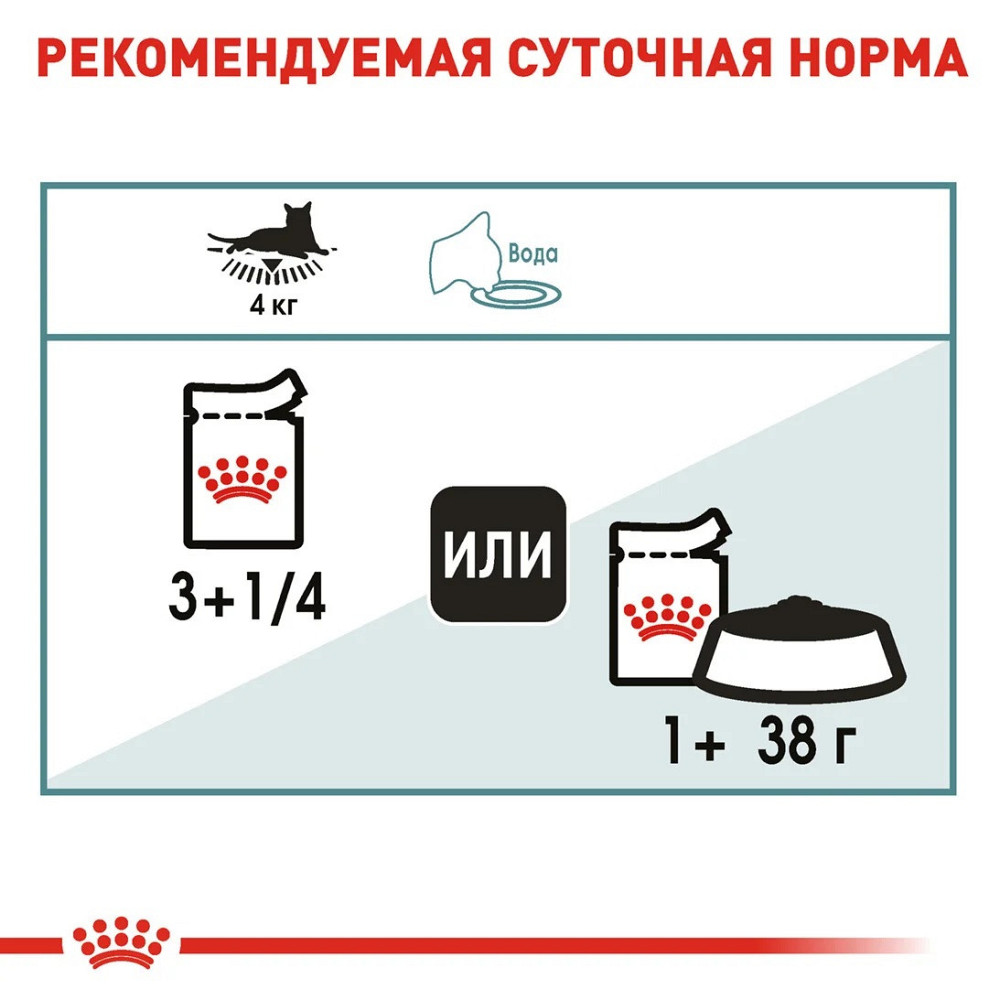 Royal Canin Hairball Care Gravy (Роял Канін Хейрбол) вологий корм для кішок під час грудочок у шлунку 85 г х 12 шт. Запоріжжя - фото 7